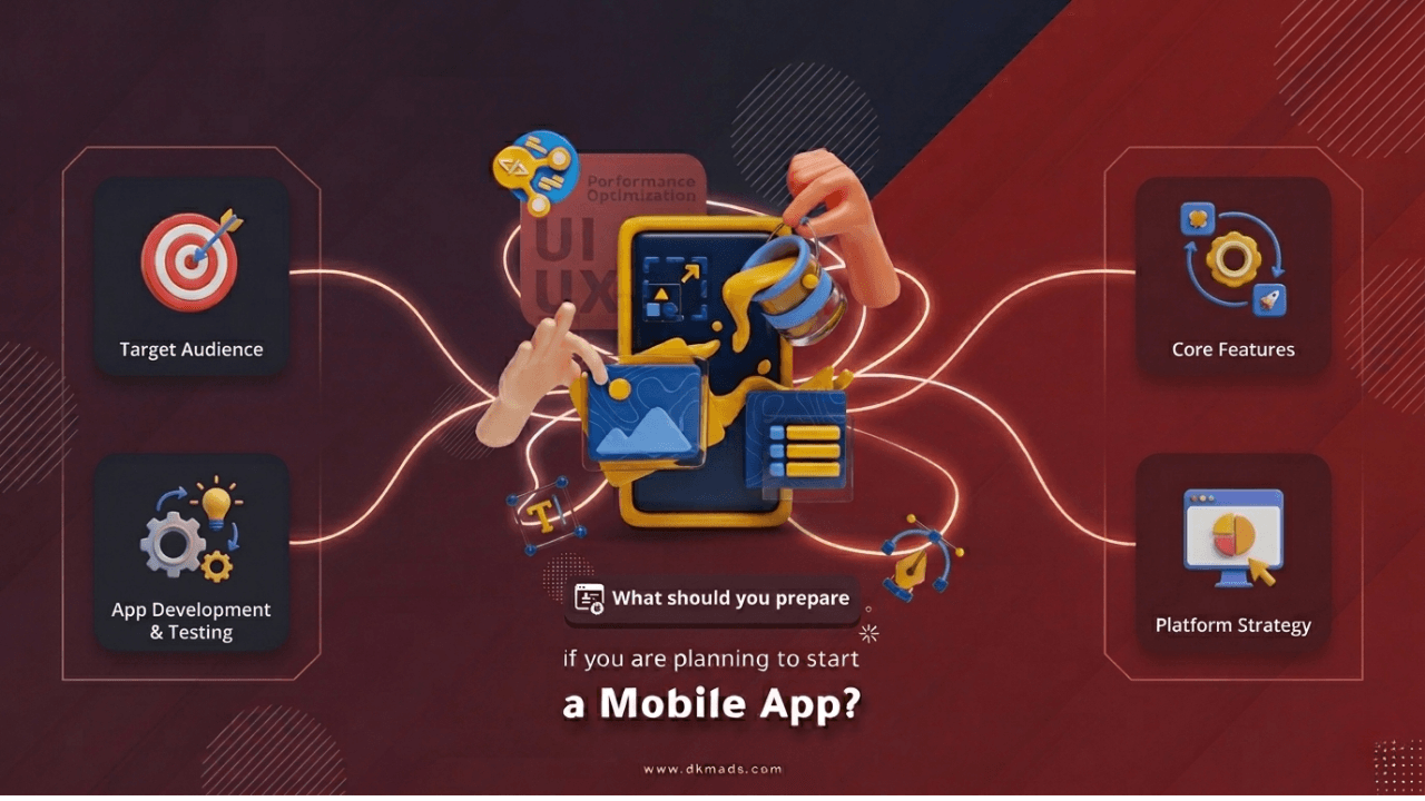 What should you prepare if you are going to start a Mobile App?