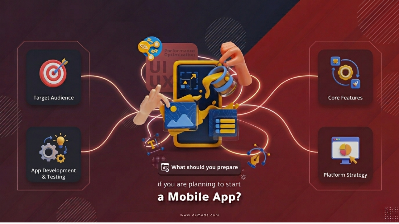 What should you prepare if you are going to start a Mobile App?